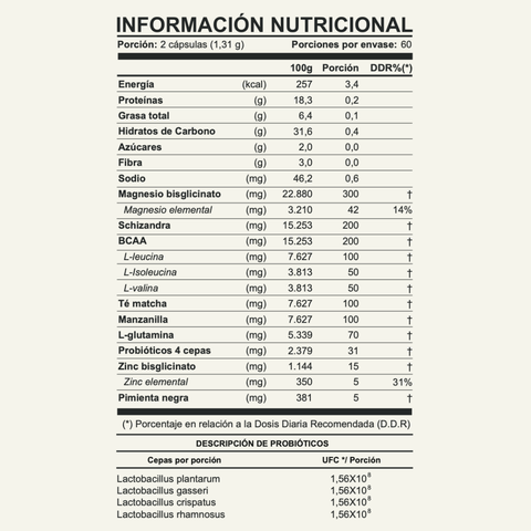 Multi Nutri Restore
