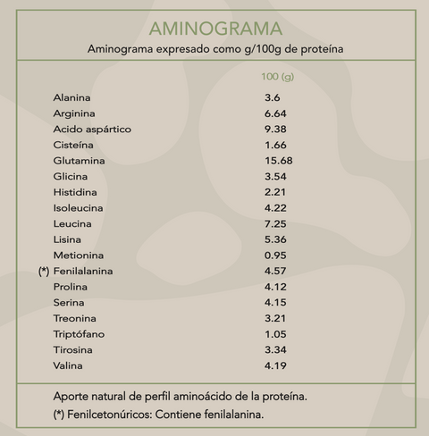 NutriProtein Vegan