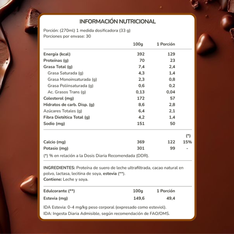 NutriProtein Whey Protein Cacao