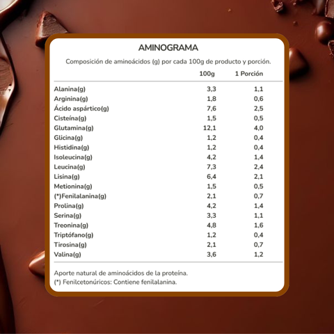 NutriProtein Whey Protein Cacao