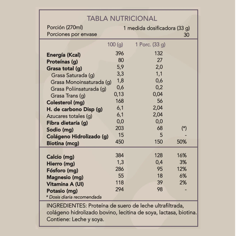 NutriProtein+ | Whey Protein + Collagen & Biotin