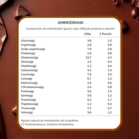 NutriProtein+ Whey Protein Cacao