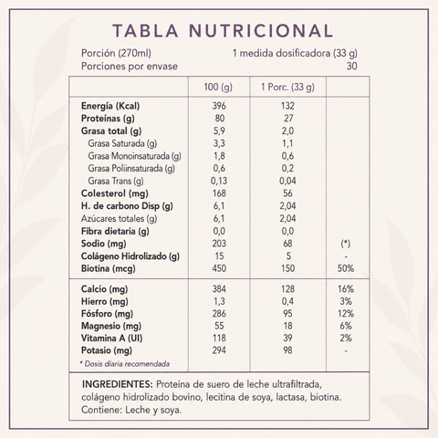 NutriProtein+  Proteina Whey con Colageno y Biotina
