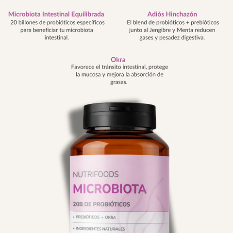 NutriMicrobiota 20B con Okra y Probióticos