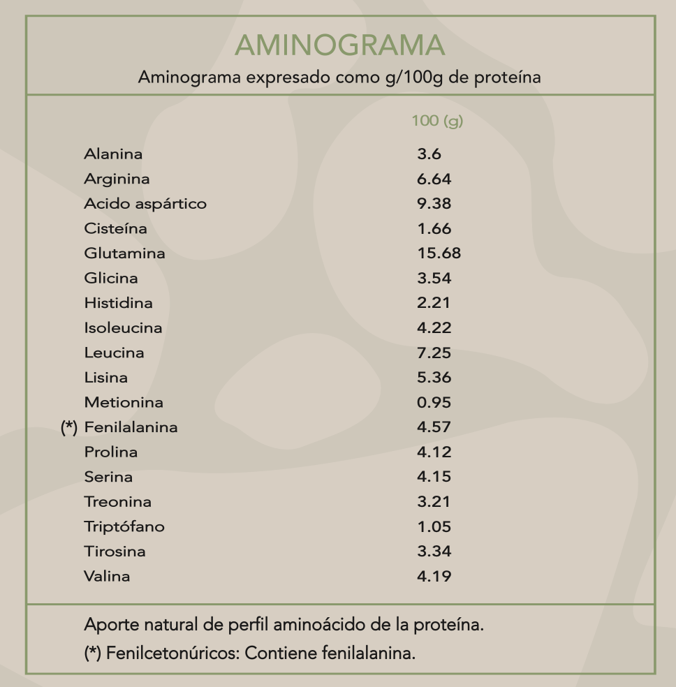 NUTRIPROTEIN VEGAN