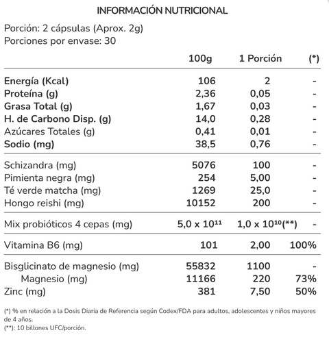Magnesio 1100mg con Reishi y Zinc | Descanso y Bienestar