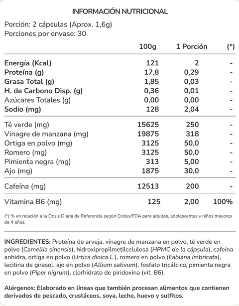 NutriFitness | Cafeína 200mg + Vinagre de Manzana