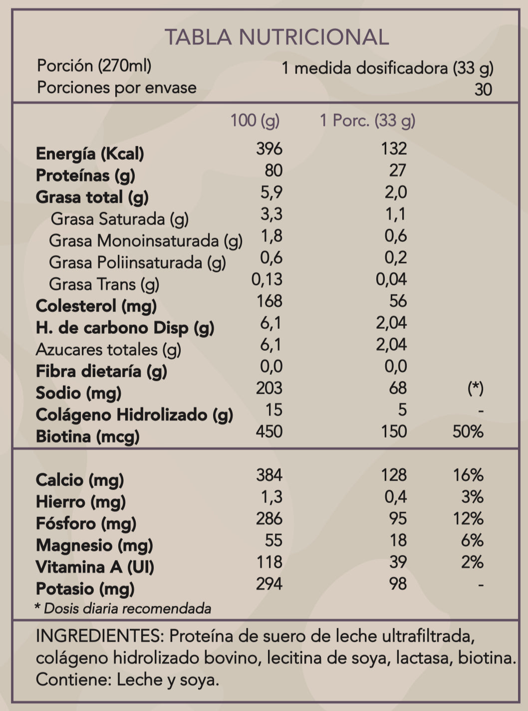 Whey Protein + Collagen & Biotin Tabla Nutricional - Nutri Protein