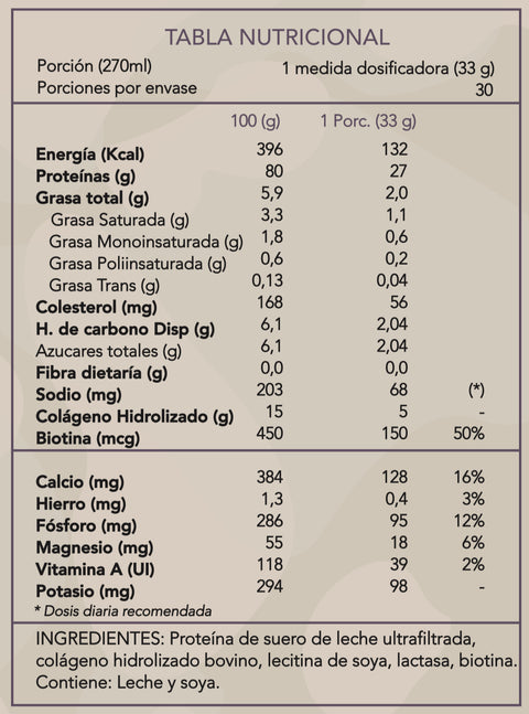 Whey Protein + Collagen & Biotin Tabla Nutricional - Nutri Protein