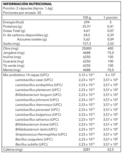 NutriMicrobiota 20B Probióticos con Okra