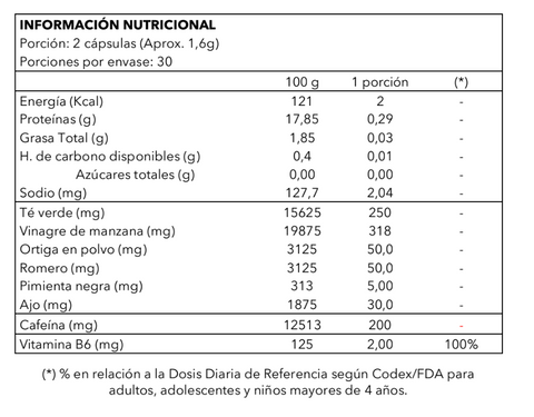Cafeina 200mg + Vinagre de Manzana | Pre Entreno Natural en Capsulas