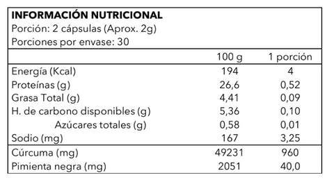 Cúrcuma Pimienta - 60 Cápsulas